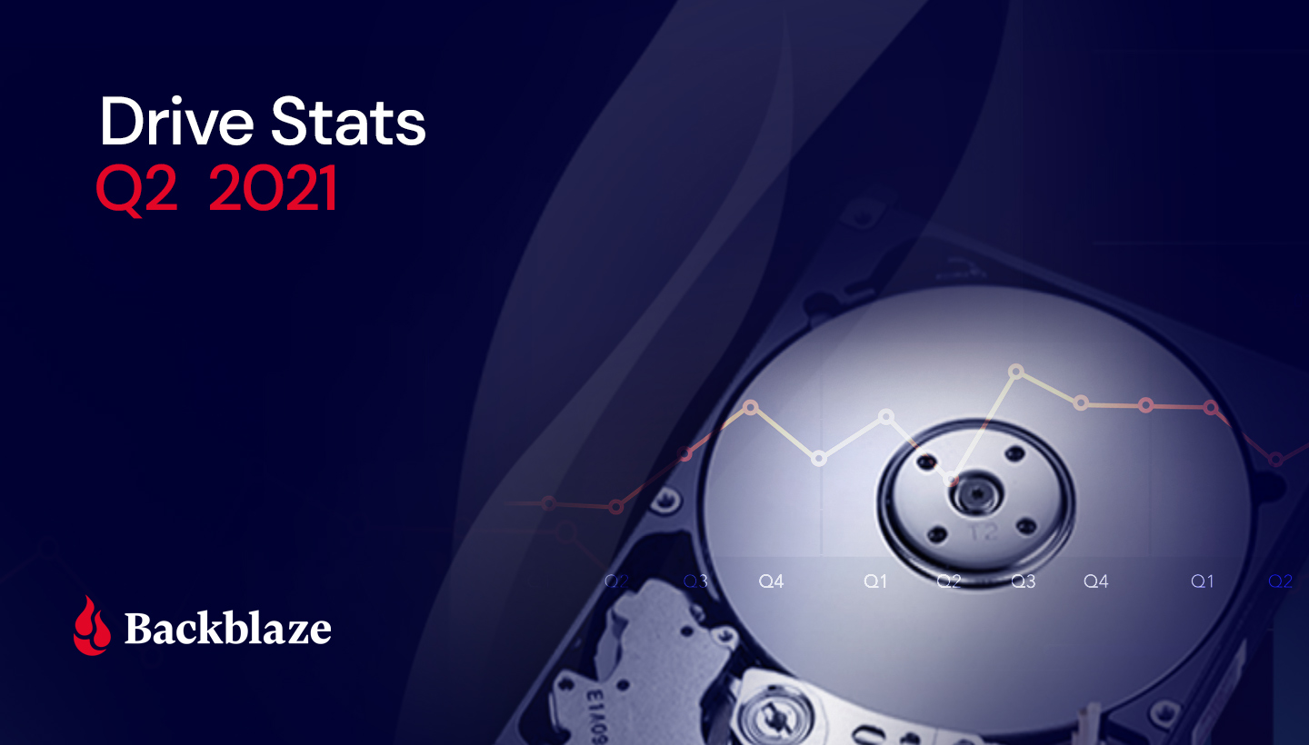 Drive Stats Q2 2021