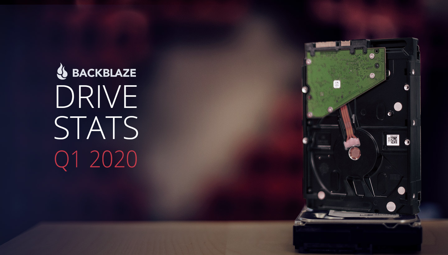 Backblaze Drive Stats Q1 2020