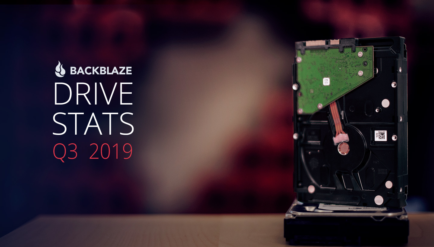 Backblaze Drive Stats Q3 2019