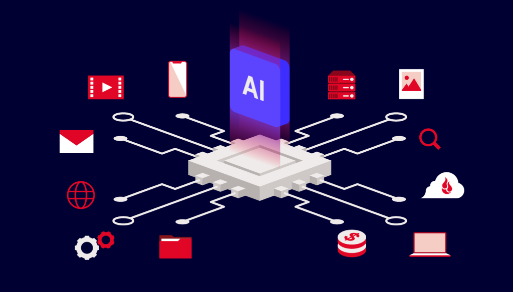 A decorative image showing a chip networked to several tech icon images, including a computer and a cloud, with a box that says AI above the image. 