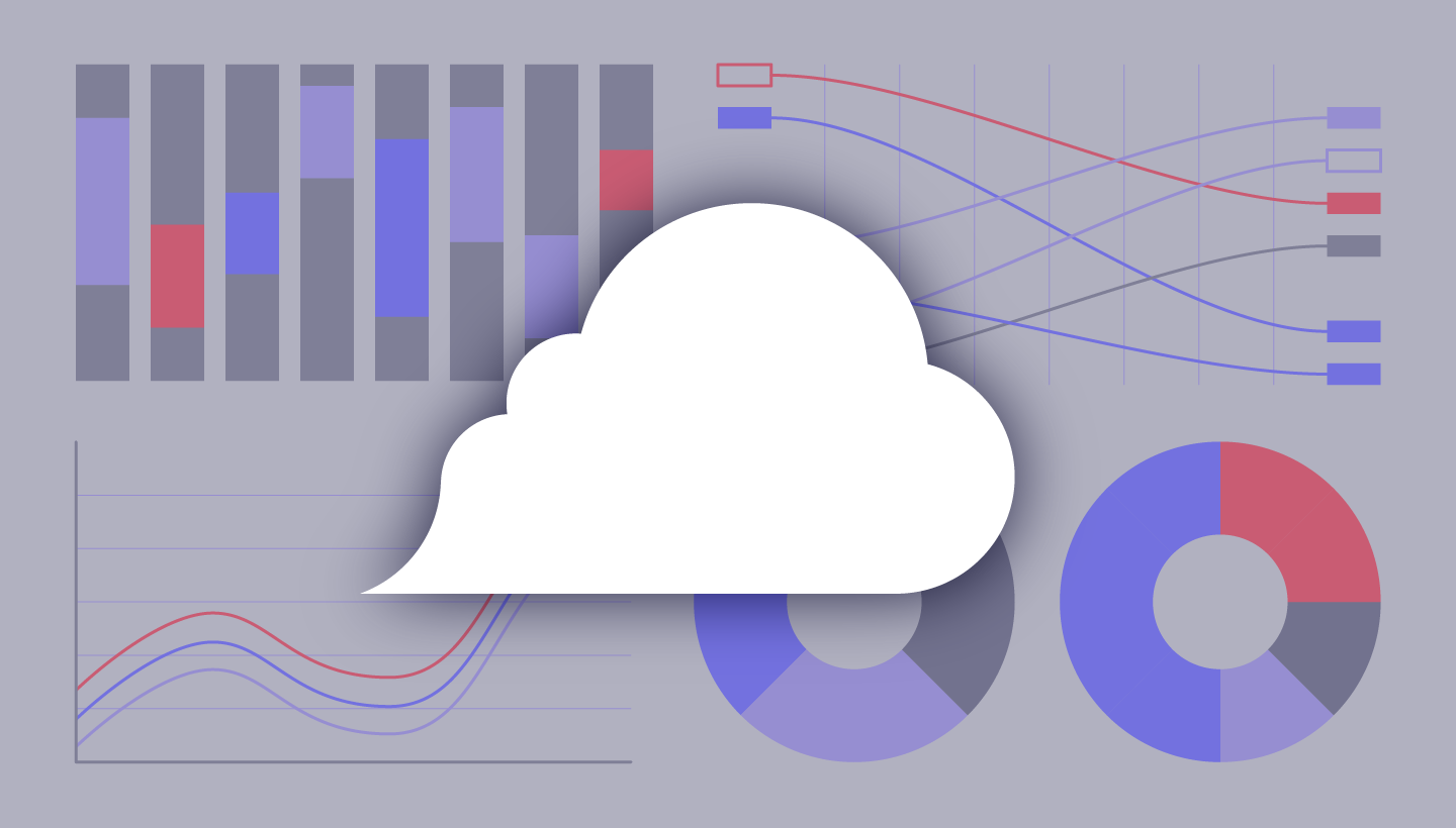 A decorative image showing a cloud in the foreground and various mocked up graphs in the background.