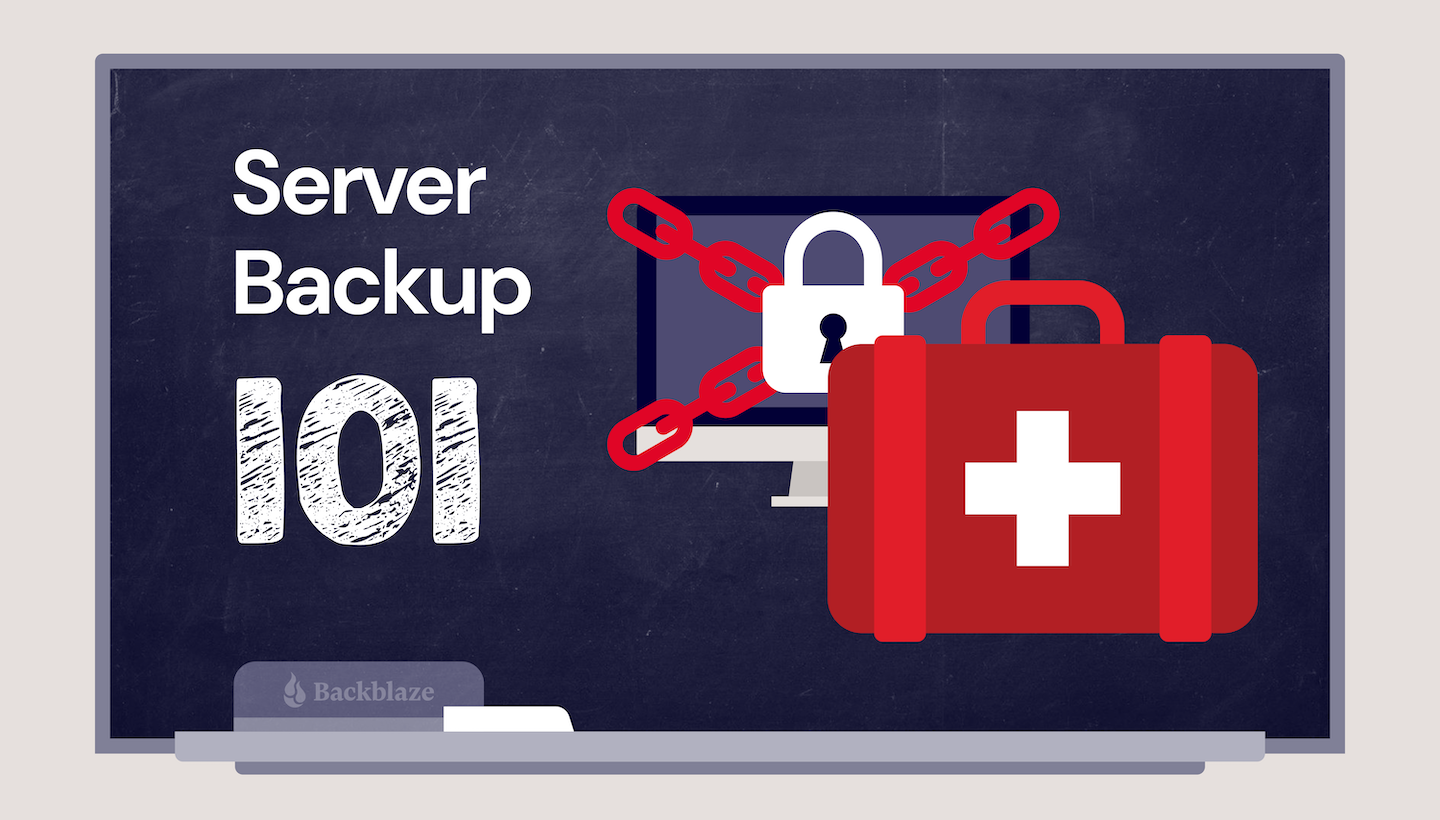 Server Backup 101